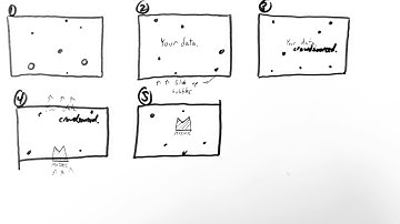 Intro to motion design with Jitter