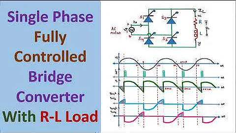 Single Phase Full Bridge Converter with R-L Load and with Output Waveforms