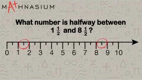 Halfway Between Numbers