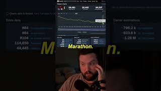 L4D2 has more players than Marathon