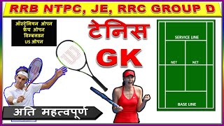 GK in hindi l Sports tennis gk l टेनिस खेल lStatic GK in hindi l sports gk I khel gk in hindi 2019 screenshot 1