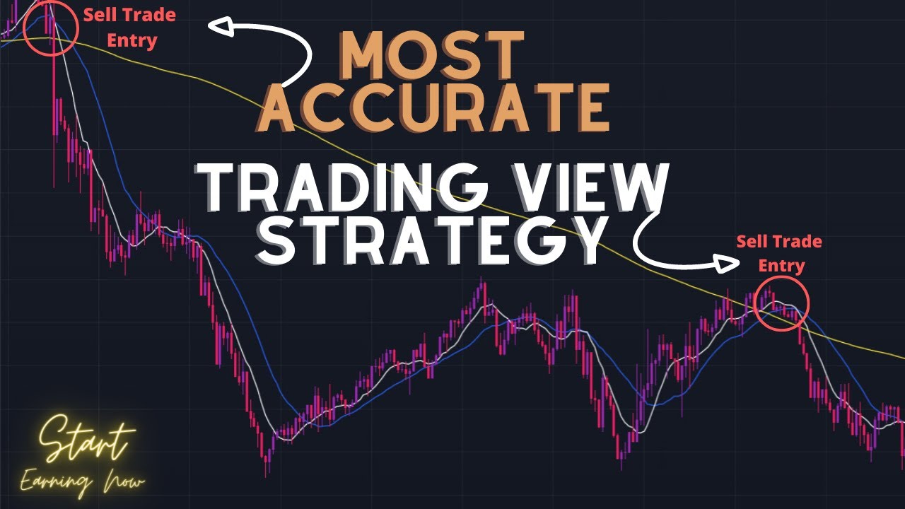 Most Accurate Super Easy 3 Ema Trading Strategy For Day Trading Forex And  Stocks | Tradingview - Youtube