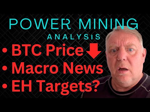 Bitcoin Price Action | Macro Market Update | Bitcoin Miner Growth Targets | BTC Stock News Now Episode cover