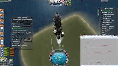 ECG: Telemachus Plugin for Kerbal Space Program