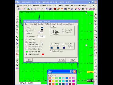 Mti 4 0 Charting Software