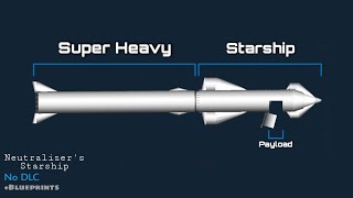 Neutralizer's Starship No DLC | Sfs