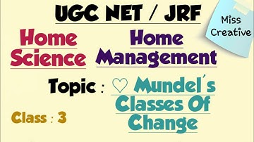 UGC NET/JRF 2020 HomeScience/Home Management/Mundel