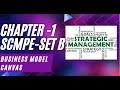 Business Model Canvas | CA final SCPM | Full concept with examples