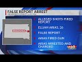 Shots-fired false report leads to arrest in Brookings Co.