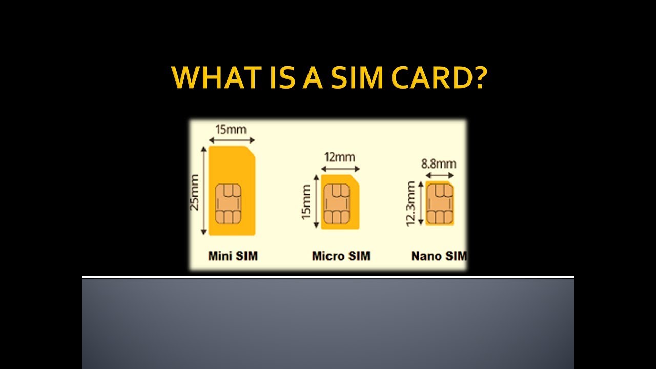What Is A Sim Card - YouTube