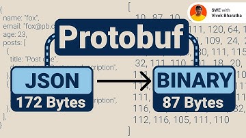 Protocol Buffers: A Hands-On Tutorial #backenddevelopment #systemdesign #grpc
