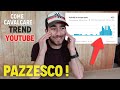 PROVO a CAVALCARE i TREND di youtube! [INCREDIBILE]