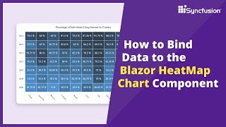 How to Bind Data to the Blazor HeatMap Chart Component