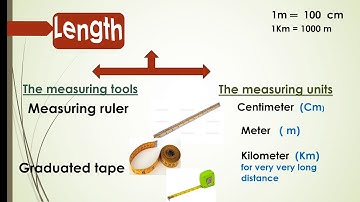 measuring tools grade 4 science