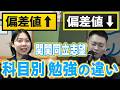【関関同立】科目別 受験生がぶち当たる基礎の壁〈受験トーーク〉