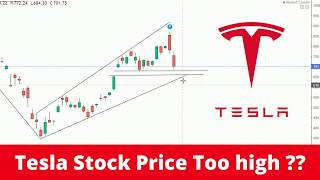 Is tesla stock price too high ?? let's try to find out with the help
of this chart. i am trying explain it very simple support and
resistances no...