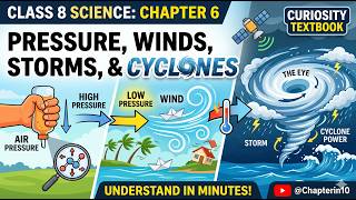Class 8 Science Chapter 6 |  Pressure, Winds, Storms and Cyclones  | Curiosity Textbook