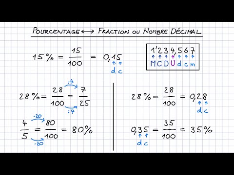 Vidéo: Qu'est-ce que 6/8 en nombre décimal et en pourcentage ?