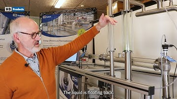 Demonstration: Vapor Quality Control