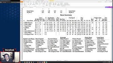 Beginner Handicapping Mountaineer 8/12 Reading a Brisnet PP