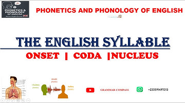 LESSON 15| THE SYLLABLE | ENGLISH SYLLABLE TYPES