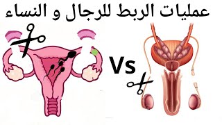 عملية ربط الرحم لعدم الانجاب ( ربط قنوات فالوب ) و عملية الربط للرجال tubal ligation &  vasectomy