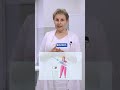 КАК ПОДГОТОВИТЬ РЕБЕНКА К ВАКЦИНАЦИИ?