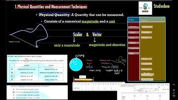 Physical Quantities and Measurement Techniques 1 | Physics | O level 5054 | IGCSE 0625 | 0972