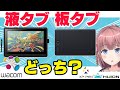 【ワコム】液タブ板タブおすすめはどっち？プロ絵師が比較レビュー【XP-PEN/HUION】
