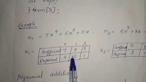 Polynomial representation using Array - Datastructure