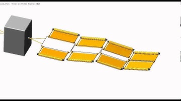 ROSA (Roll-out Solar Array) Adams Simulation