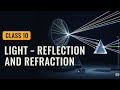 Lecture 2 : Spherical Mirrors Class 10 | Concave & Convex Mirrors, Key Terms + Ray Diagram Rules