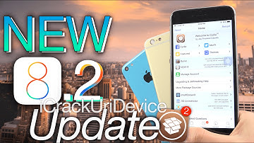 New iOS 8.2 Jailbreak iOS 8 Update: TaiG Vs iOS 8.2 Apple Watch, iPhone 6, iPad Jailbreak & More