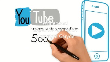 🐾🖌️🎨Custom Whiteboard Animation Explainer Video Sample 🐾🖌️🎨