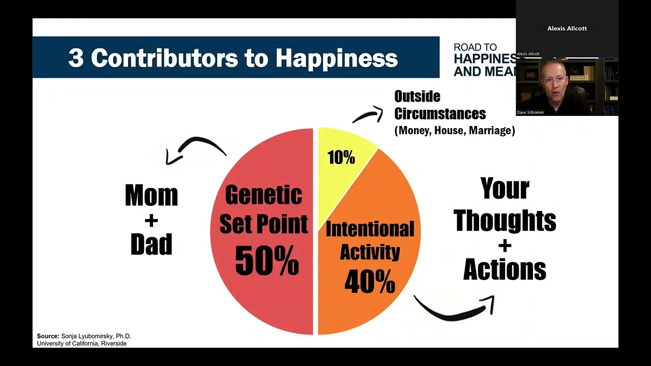 Stronger Marriage Webinar: David Schramm - Road to Happiness and Meaning