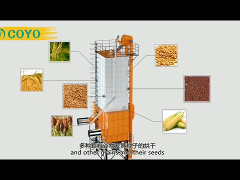 Video: Industrijska svjetiljka: vrste, karakteristike, namjena