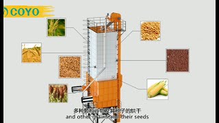 grain dryer principle introduction