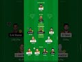 Global T20 Canada | Fantasy Cricket | #shorts #shortsfeed #cricket #ytshorts