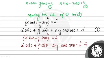 The locus of the point of intersection of the lines \( x \cos \theta+y \sin \theta=a \) and \( x...