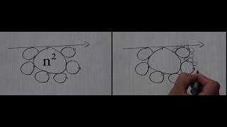 P = NP Explained Visually (Big O Notation & Complexity Theory)