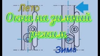 видео Фурнитура ACCADO от компании «Винтек Пластик».  Новые решения в ногу со временем