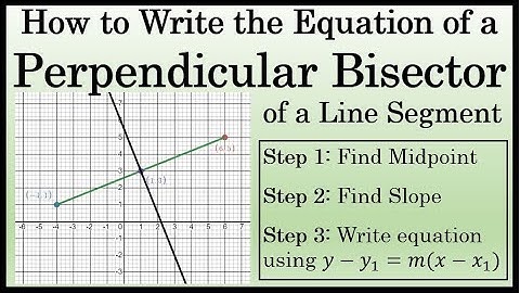 How to Write the Equation of a Perpendicular Bisector of a Line Segment