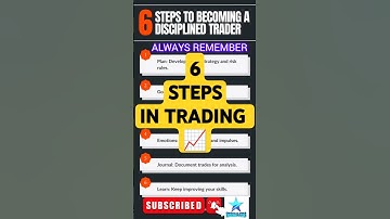 #stockmarket  6 steps to a become a disciplined trader # always remember #trading #with trading star