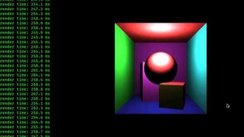 DH2323 project multithreaded rendering