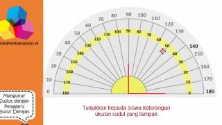 Video ini merupakan petunjuk pengunaan media pembelajaran
mpid-mengukur sudut dengan penggaris busur yang ada di website kami