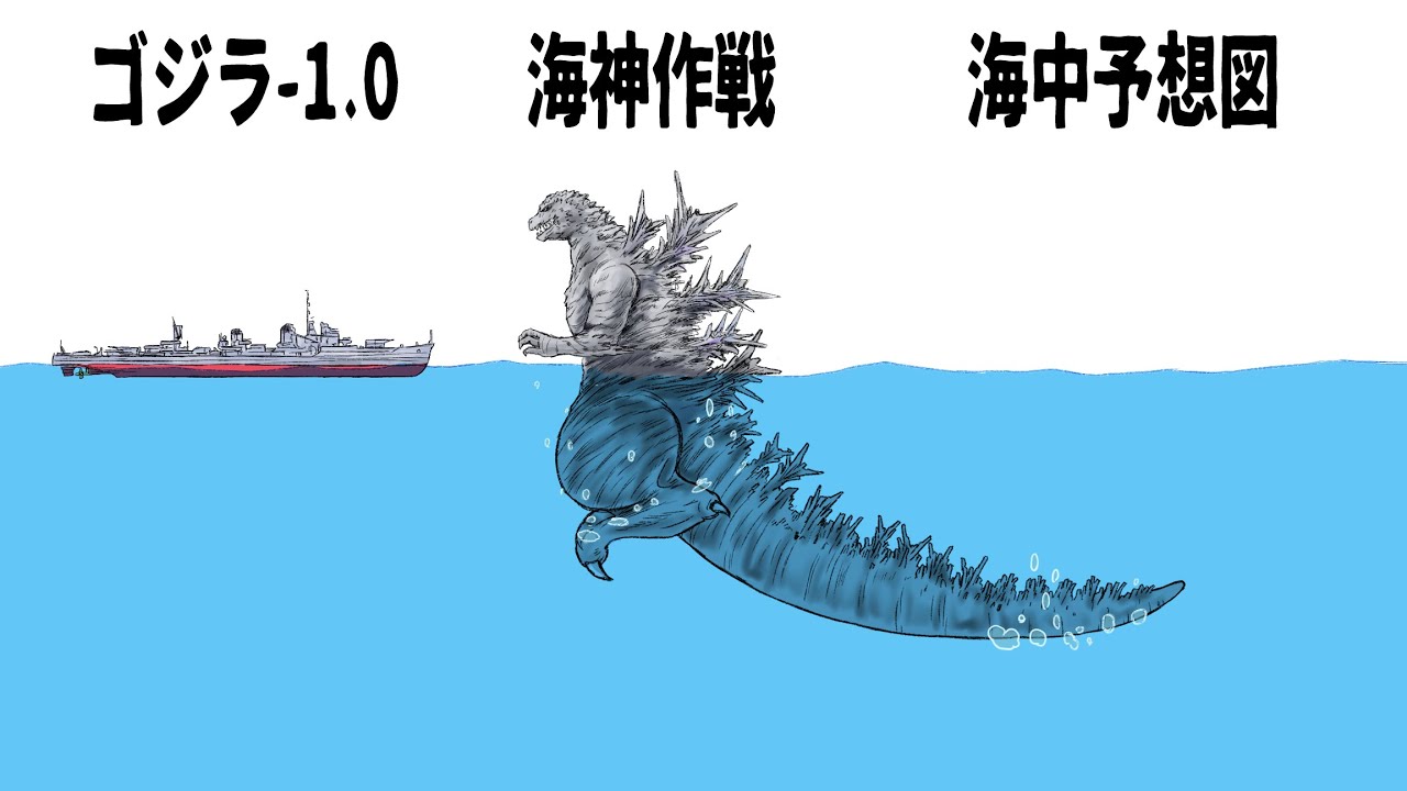 21世紀 水面下の戦い – 海戦 主要手段 : イギリス・ザンジバル戦争 – RSSFU