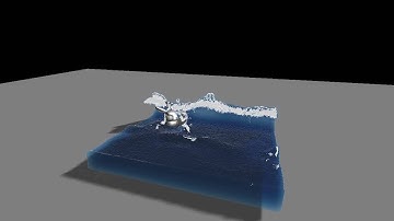 Position Based Fluids with Rigid Body collision