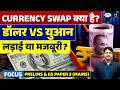 What is Currency Swap Line? | America's Strategy to Keep the US Dollar Dominant | Drishti IAS