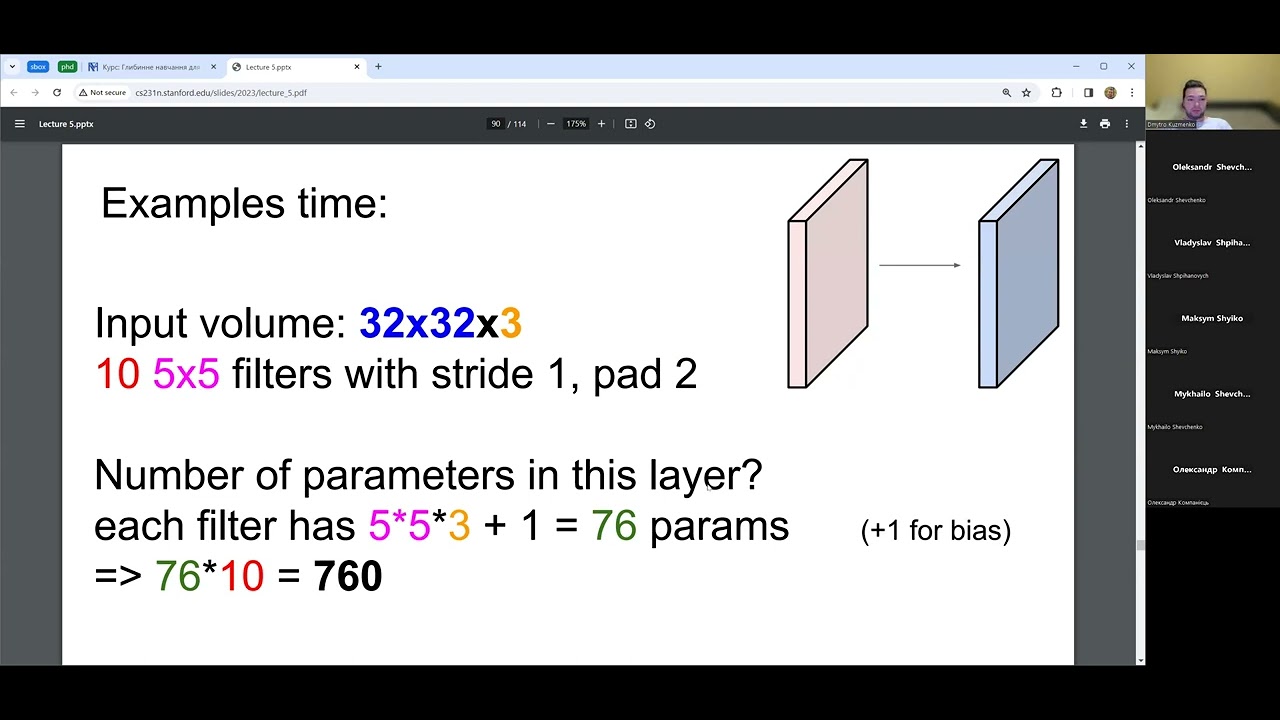 [UA] NaUKMA DL4CV Spring '24, Practice 2 - CNN, TF, Torch, Transfer ...