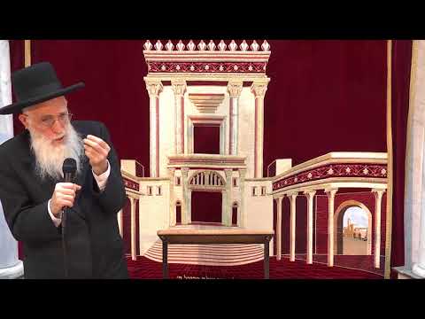 מלחמה נגד השם | הרב יהודה יוספי